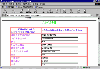 Setup of Hi-B@SS text mode